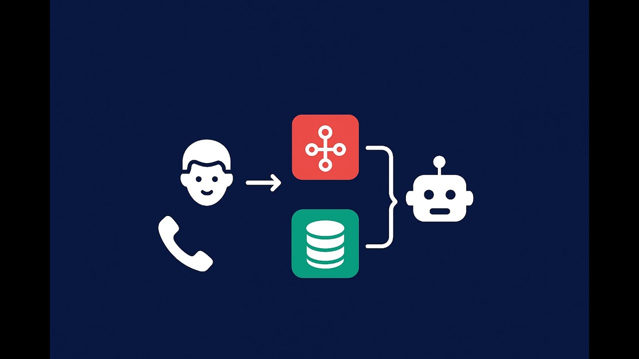 نظام تحكم كامل في ال AI عبر واتساب باستخدام n8n وEvolution API