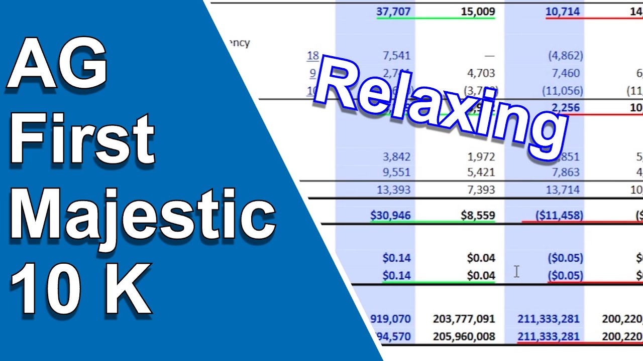 First Majestic (AG) 10k Relaxing Mining Stock Analysis