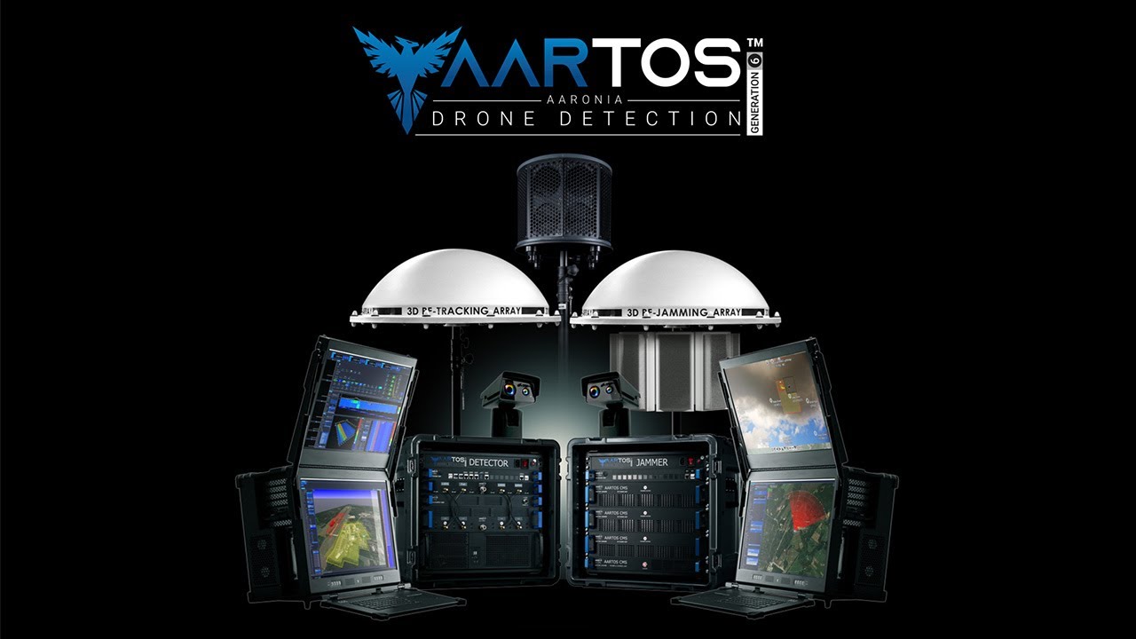 AARTOS Drone Detection System