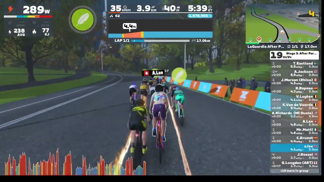 ZWIFT - LAGUARDIA AFTER PARTY (GOT DROPPED) :)