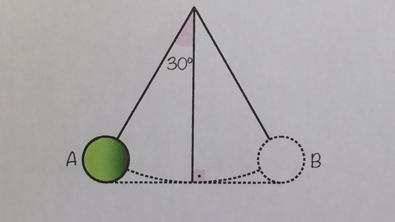 MFUNA | TC2 - Calcular o comprimento do arco que a extremidade do pêndulo do relógio descreve