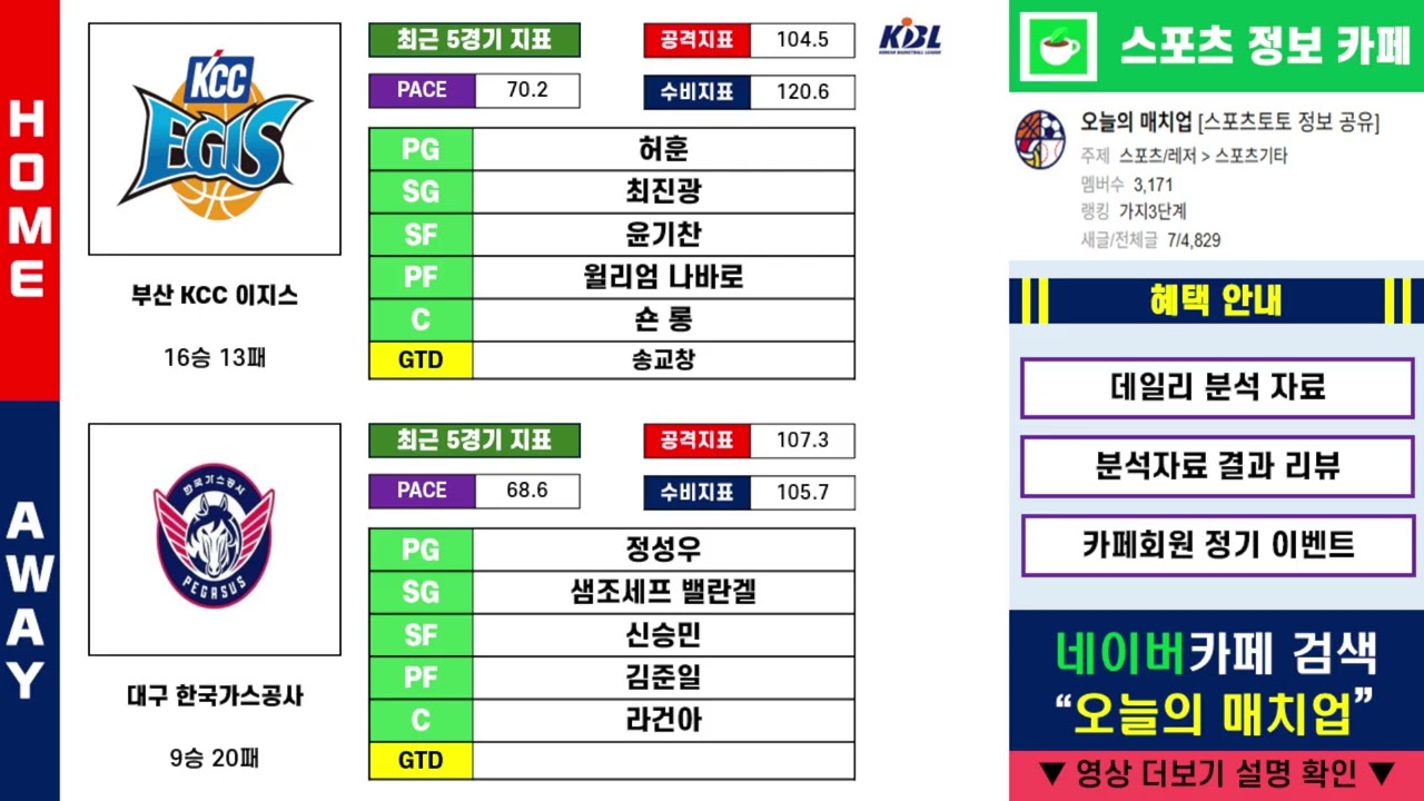 [스포츠분석]★중승부★ 1월 10일 토요일 국내농구 국내배구 KBL KOVO WKBL 겨경기분석