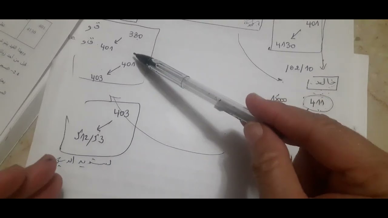 تظهير الاوراق التجارية المعالجة المحاسبية الفيديو الرابع