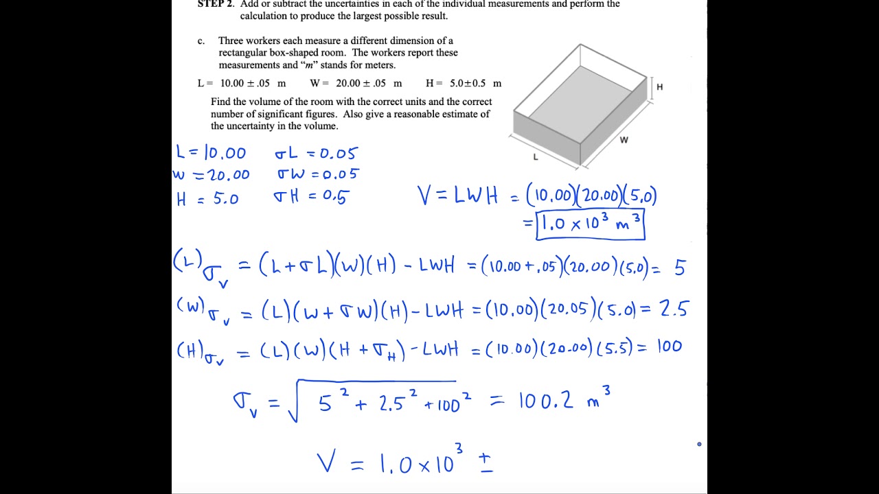 Propagation of Uncertainty Using Partial Derivatives and Quadrature