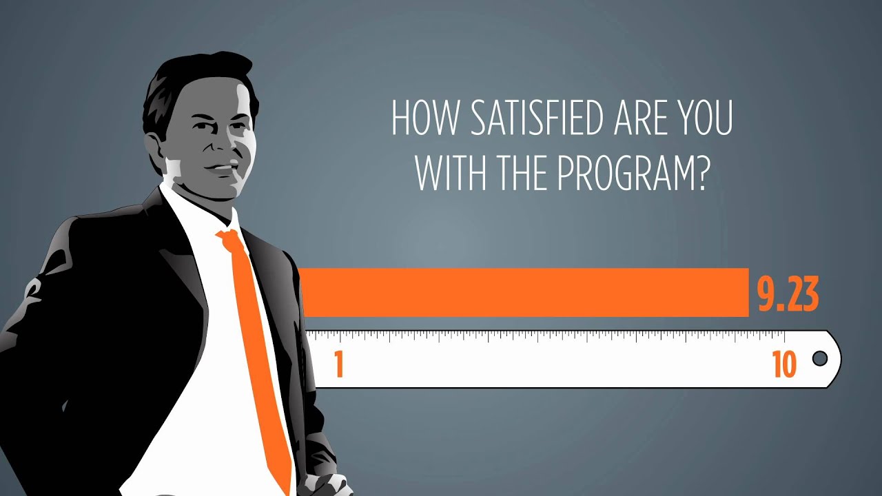 What does a great workplace financial wellness program offer?