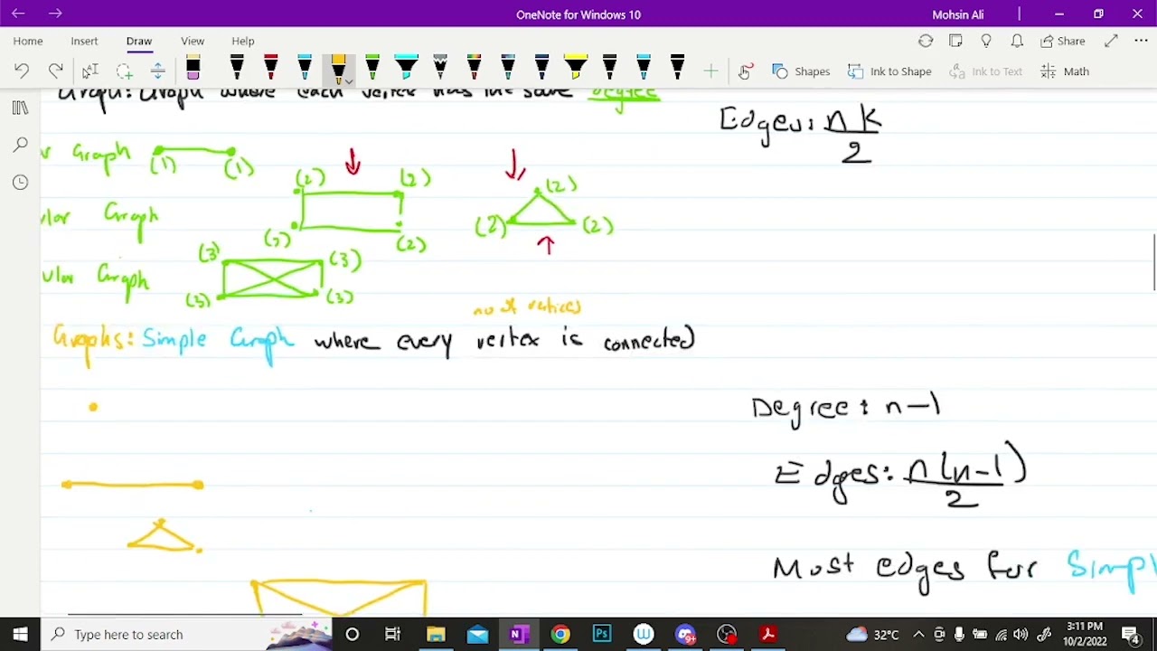 Graph Theory Basics Part 2- K-Regular, Complete Graphs, Complement Graphs