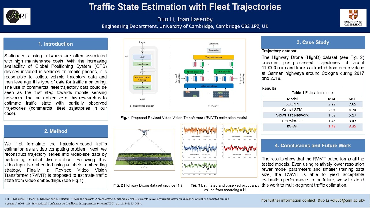 Li: Detection & analysis of transfer time in urban rail transit system using wi fi data