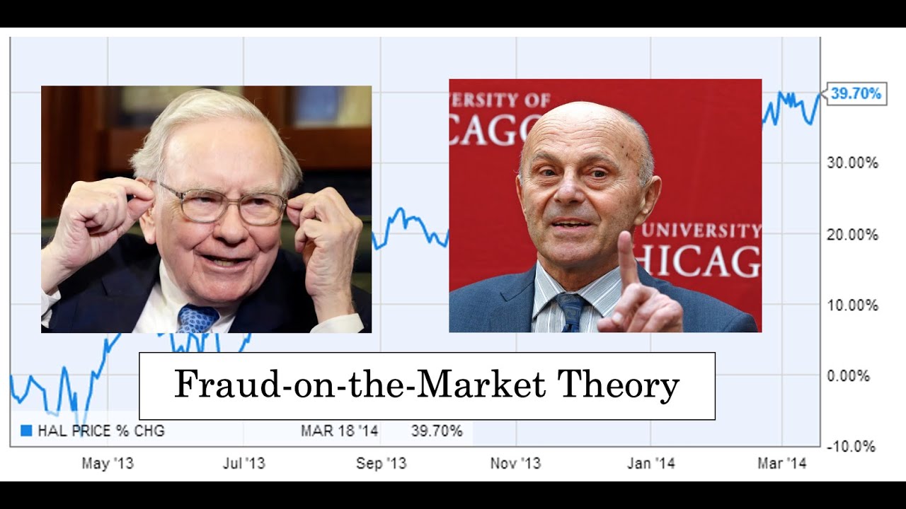 Fraud-on-the-Market Theory | 10b-5 Securities Class Actions