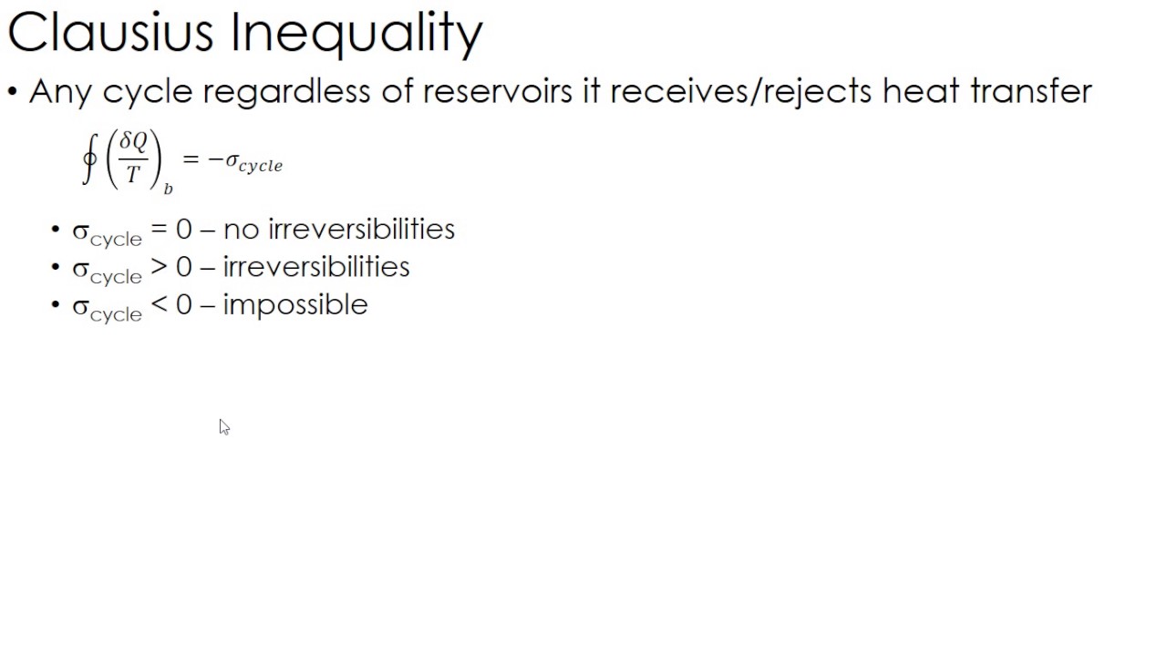 Thermodynamics Lecture 16: Clausius Inequality