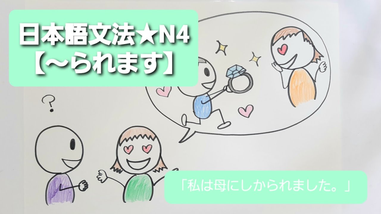 ★新★【みんなの日本語】第37課　練習A-1.2「私は母にしかられました。」(受身)