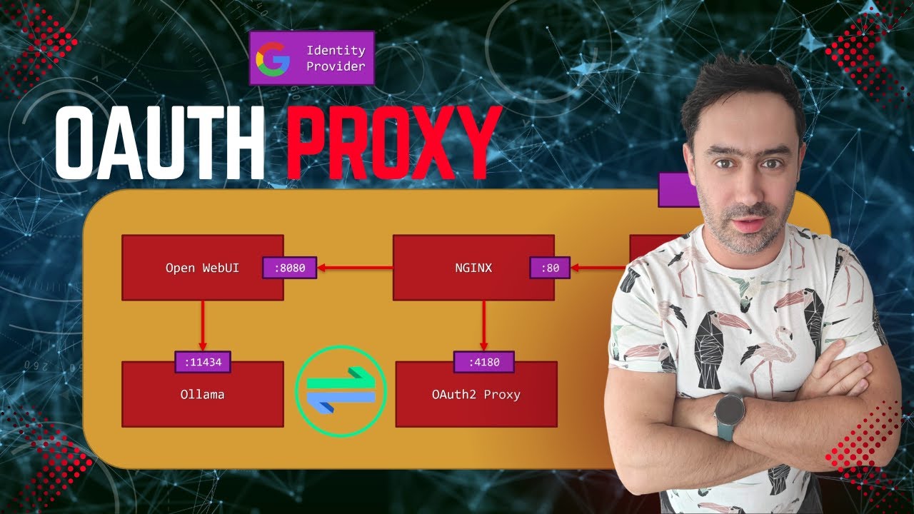 OAuth2 Proxy: Secure Your Web App with Google Login (Easy!)
