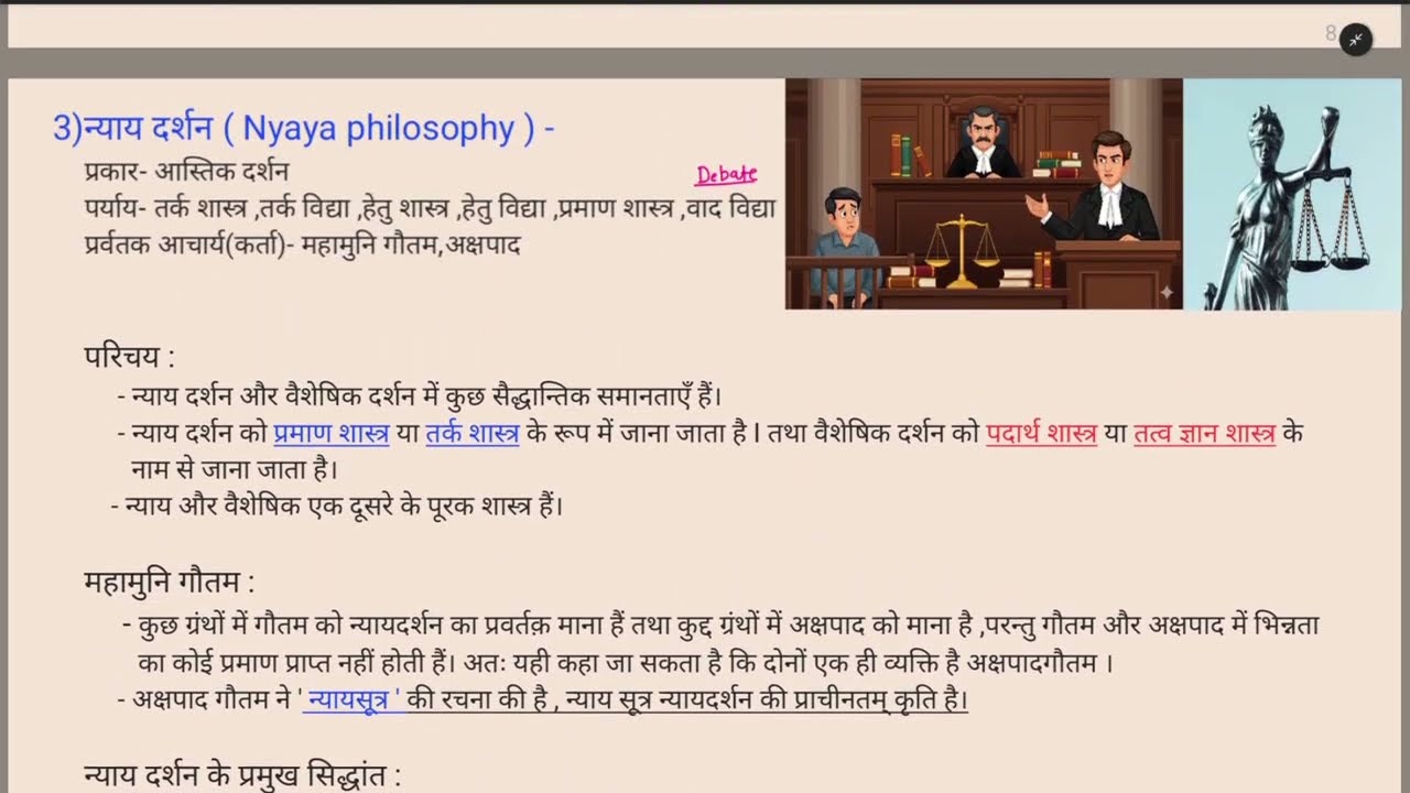 NYAYA DARSHAN CHAPTER 2 DARSHAN NIRUPAN PADARTH VIGYAN