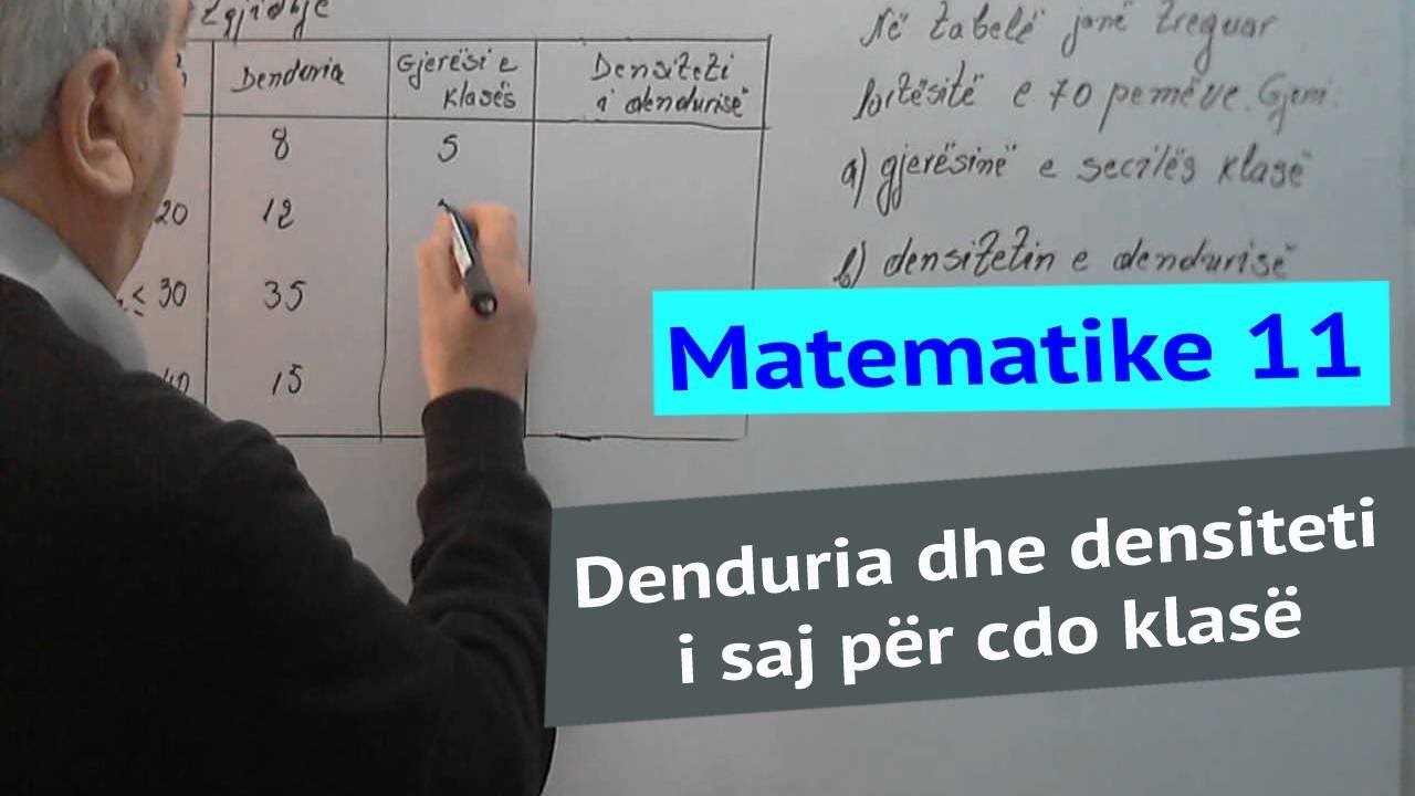 Matematika 11/ Denduria dhe densiteti i saj për cdo klasë