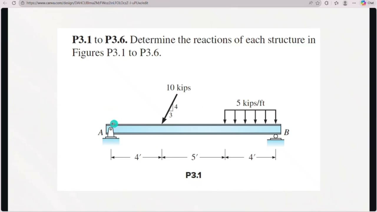 Structural Analysis: A Student’s Guide to PermaLearn Tools