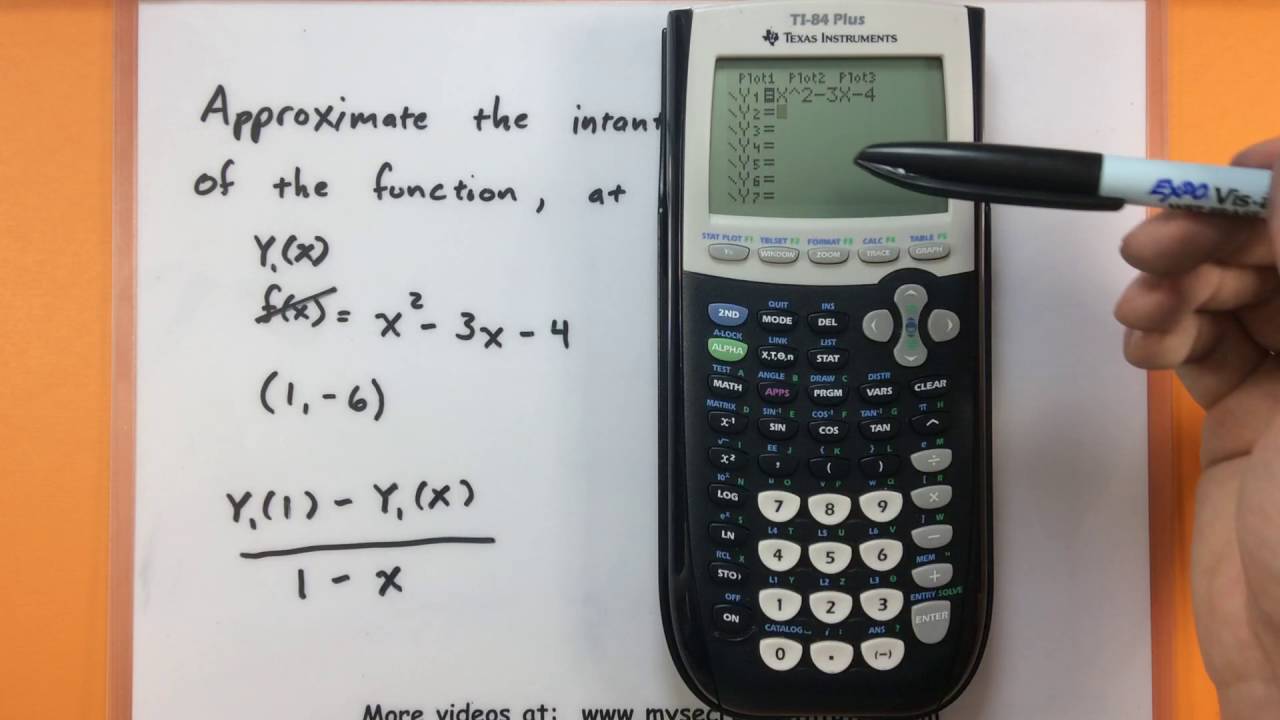 Расчет - приблизительное определение мгновенной скорости изменения с помощью калькулятора Ti 83 и...