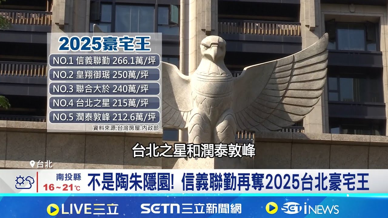 不是陶朱隱園! 信義聯勤再奪2025台北豪宅王 房市黑馬! 松山區