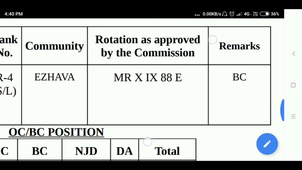 5. kerala PSC exam എഴുതുന്നവർ നിർബന്ധമായും  അറിഞ്ഞിരിക്കേണ്ട കാര്യങ്ങൾ.