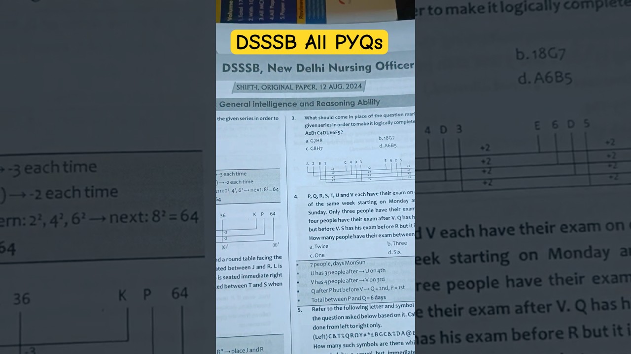 DSSSB Nursing Officer 2024 Paper | Previous Year Questions (2015–2025) 