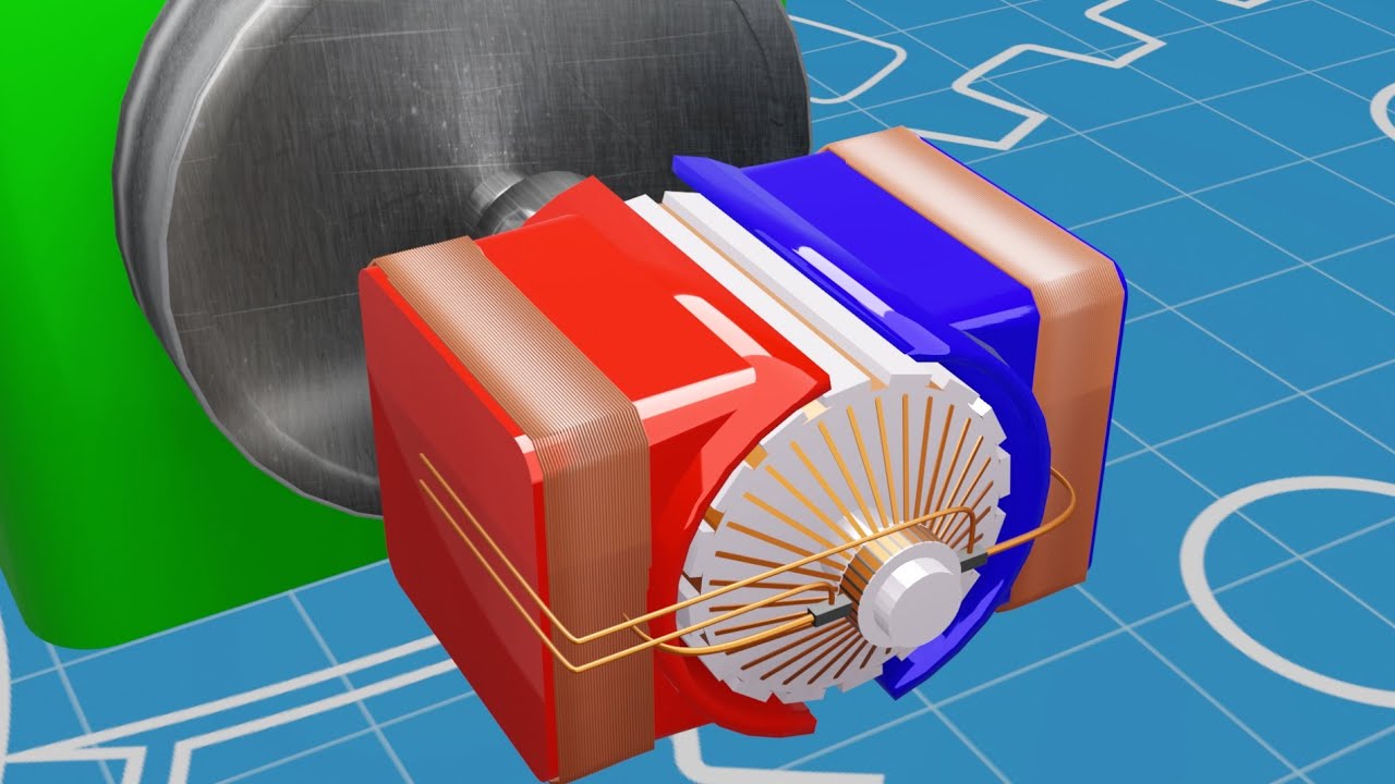 How to work Dc Shunt Generator | Shunt generator | Generator | Generator 3D animation | 3D animation