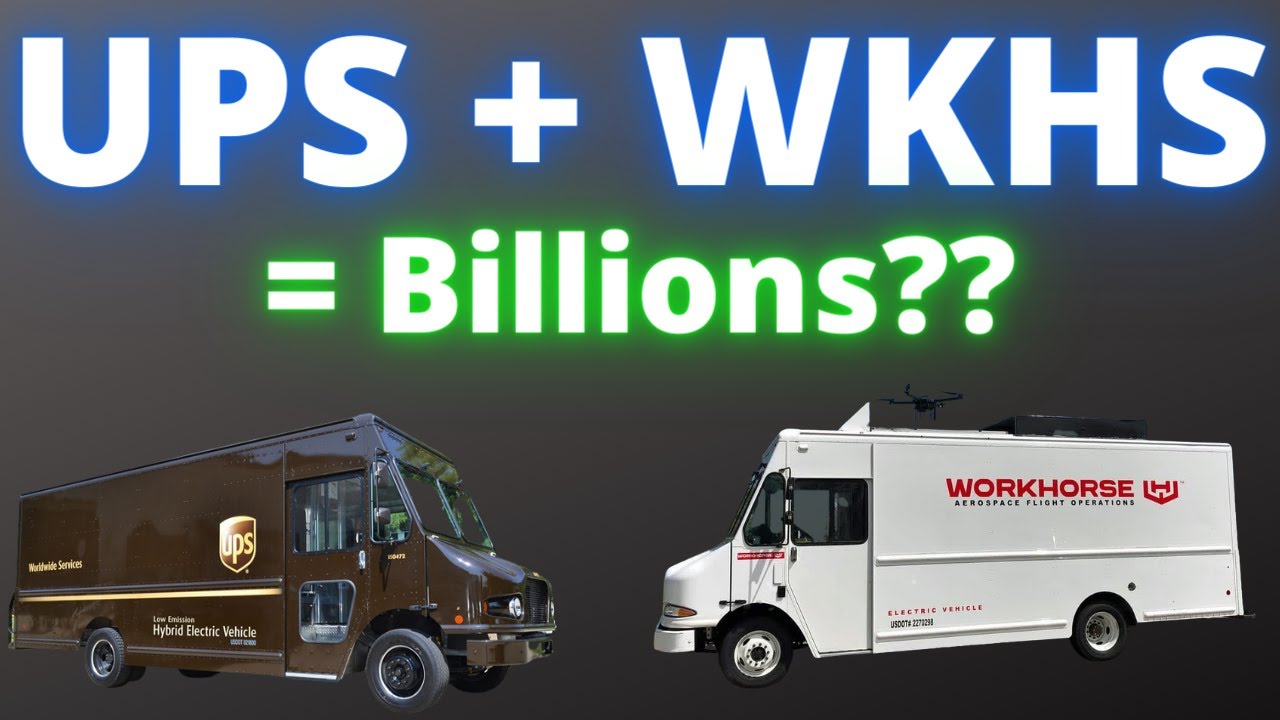 Stocks Under $20 to BUY Now. Is WKHS and UPS Teaming Up??
