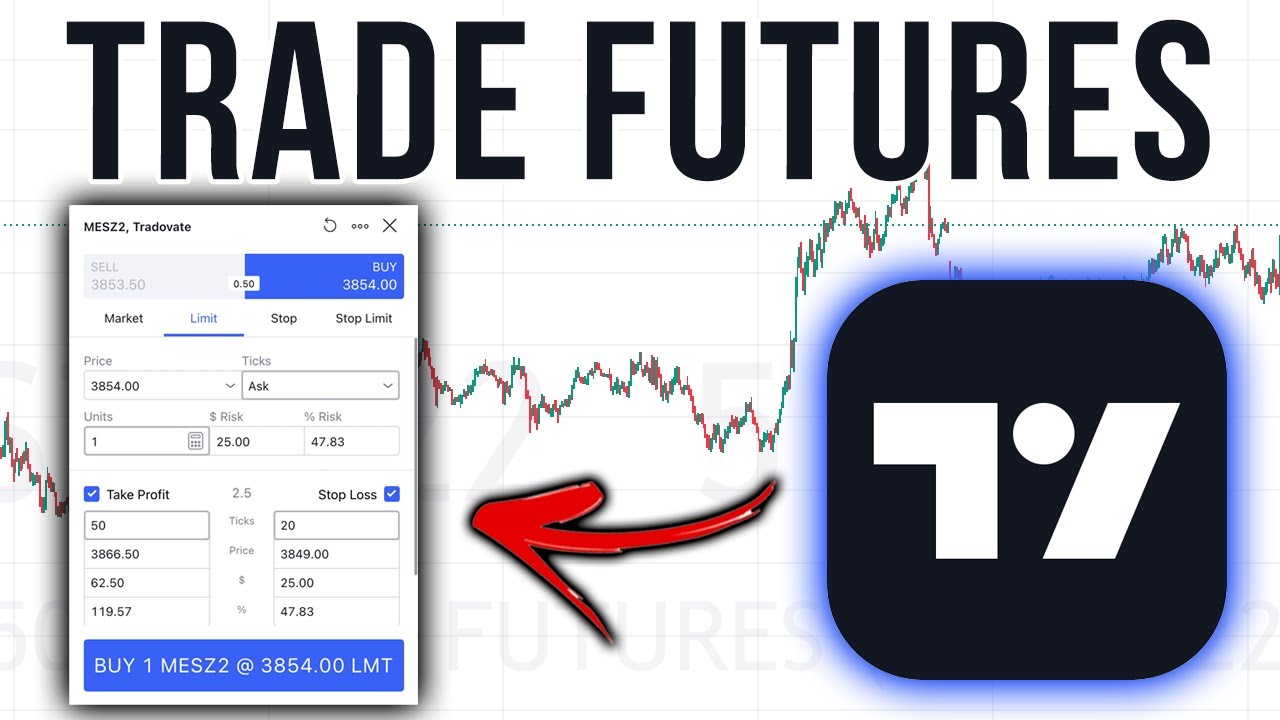 Как торговать фьючерсами на TradingView (обучение)