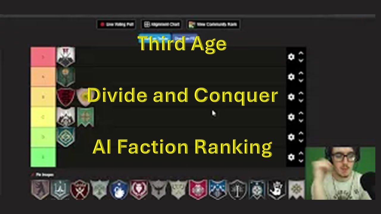 Ranking Divide and Conquer Third Age Factions (AI Power Ranking)