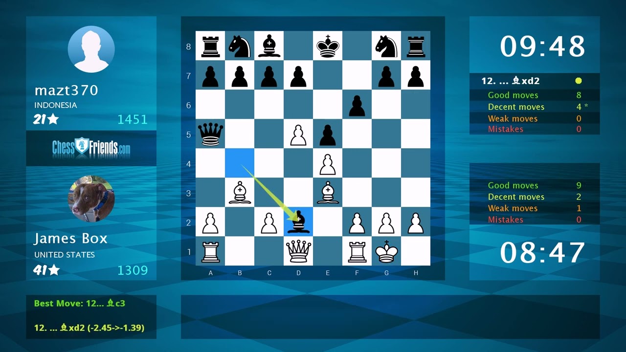 Chess Game Analysis: James Box - mazt370 : 1-0 (By ChessFriends.com)