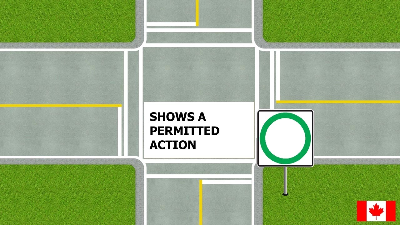 Learn Traffic Signs ALL in Canada