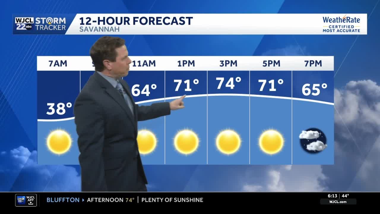 Sunshine and warmer for the Savannah area