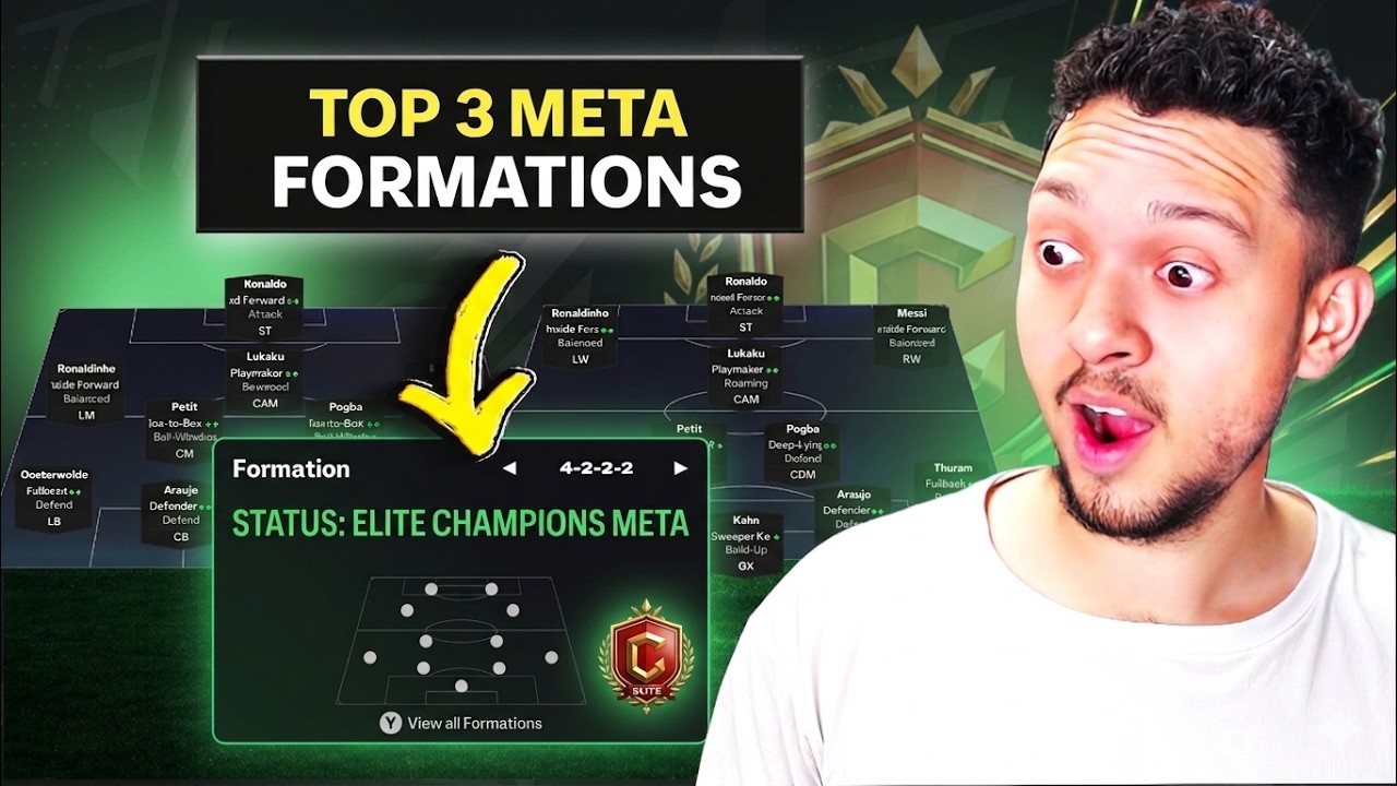 *НОВОЕ ОБНОВЛЕНИЕ* Топ-3 ЛУЧШИХ МЕТА-ТАКТИК И РАССТАНОВОК в FC 26!