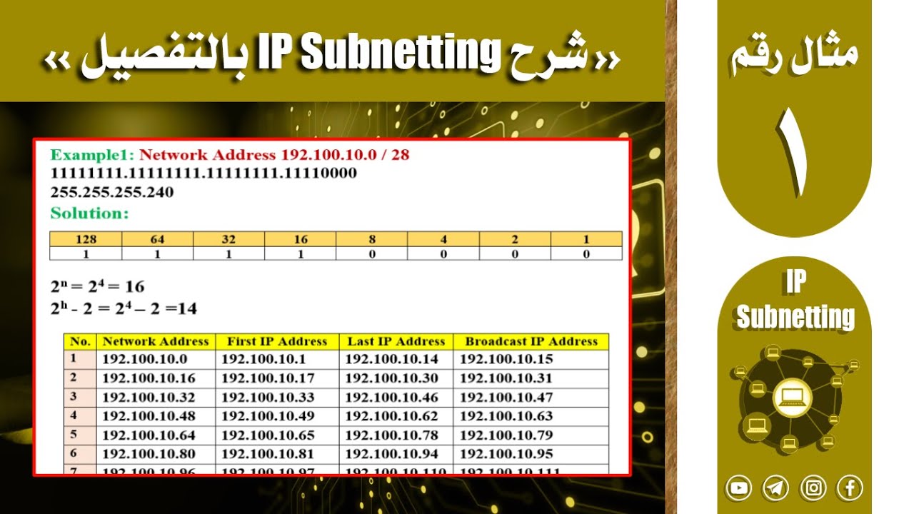 شرح الـ IP Subnetting | مثال1 | 192.100.10.0 \ 28 | Class C