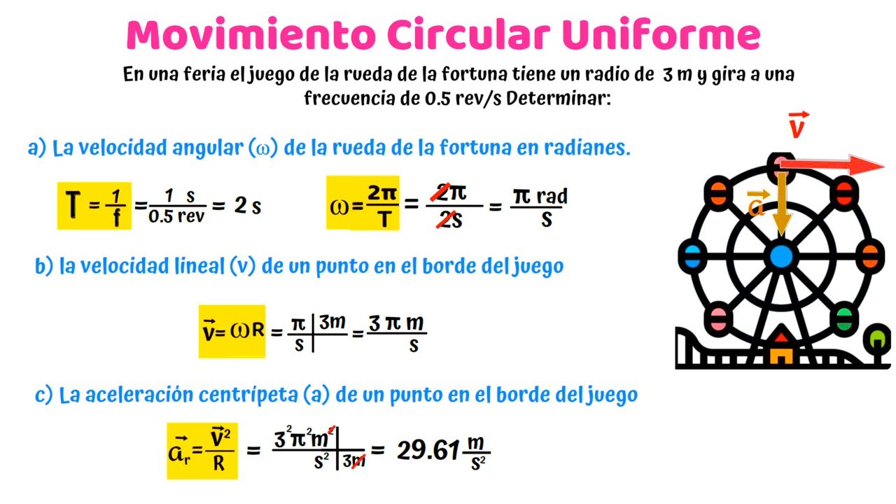 Movimiento Circular Uniforme II ejercicios resueltos