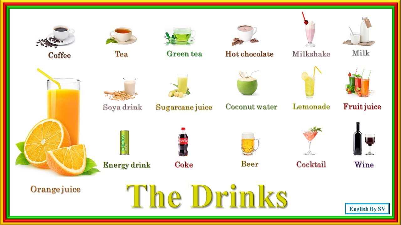 Learn Drink Names | List of Drinks in English