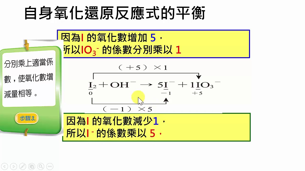 高中化學｜反應式的平衡3