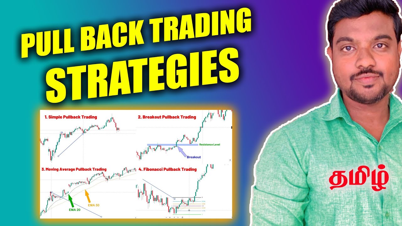 எளிமையான Pullback Trading Strategy | Tamil #sharemarket #trading #strategy