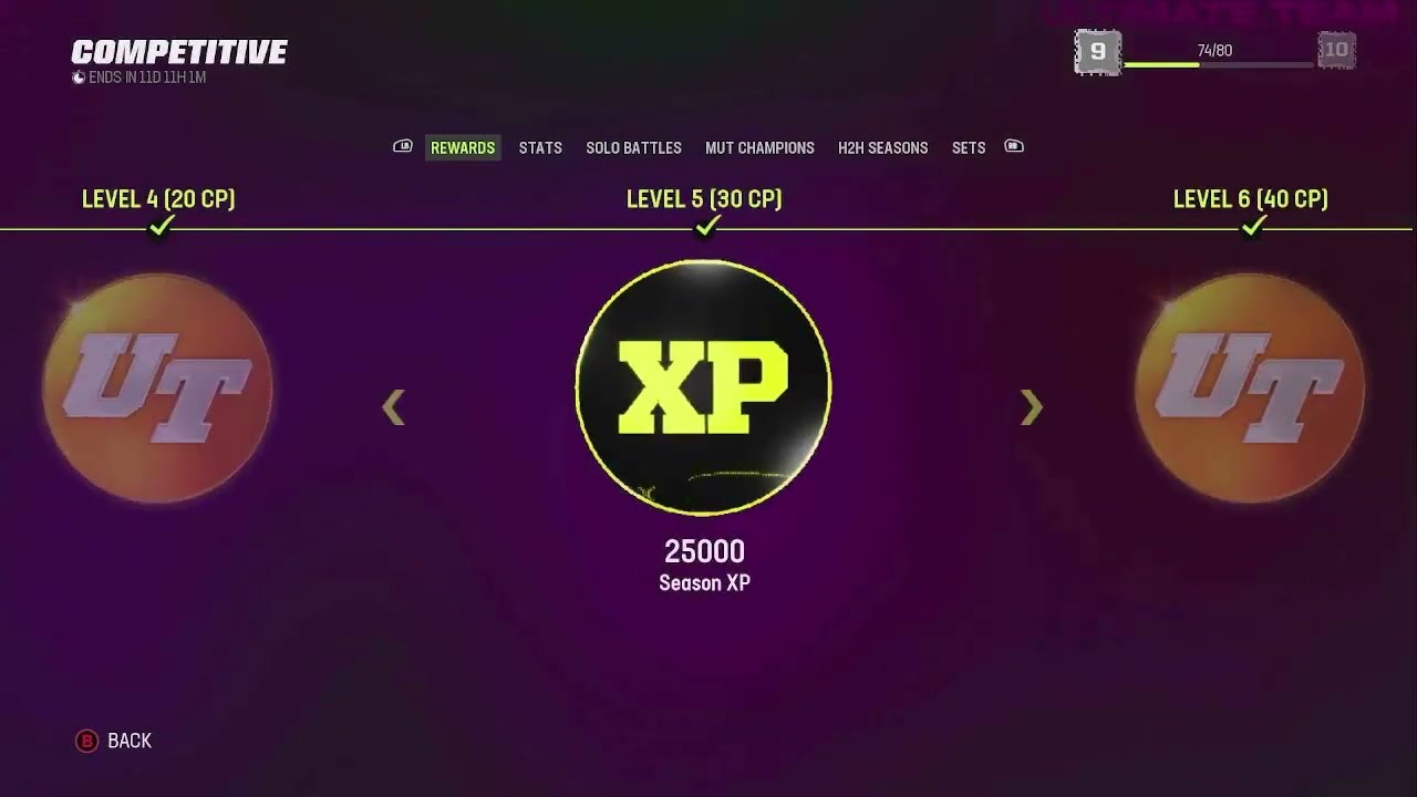 WHAT ALL SOLO CHALLENGES COMPLETED LOOKS LIKE IN MADDEN 23 MUT!!