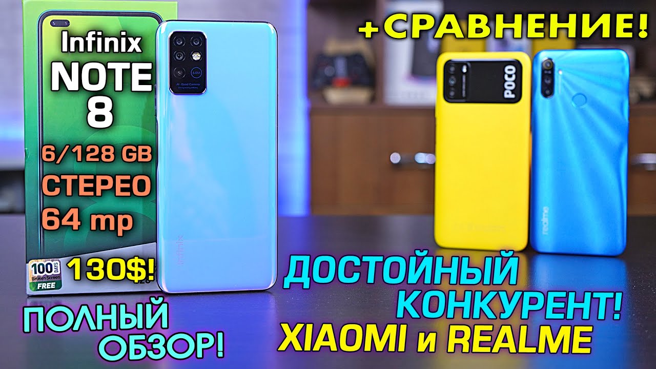 Infinix Note 8 обзор ТОПового бюджетника в сравнении с POCO M3 и Realme C3! INFINIX НАСТУПАЕТ!