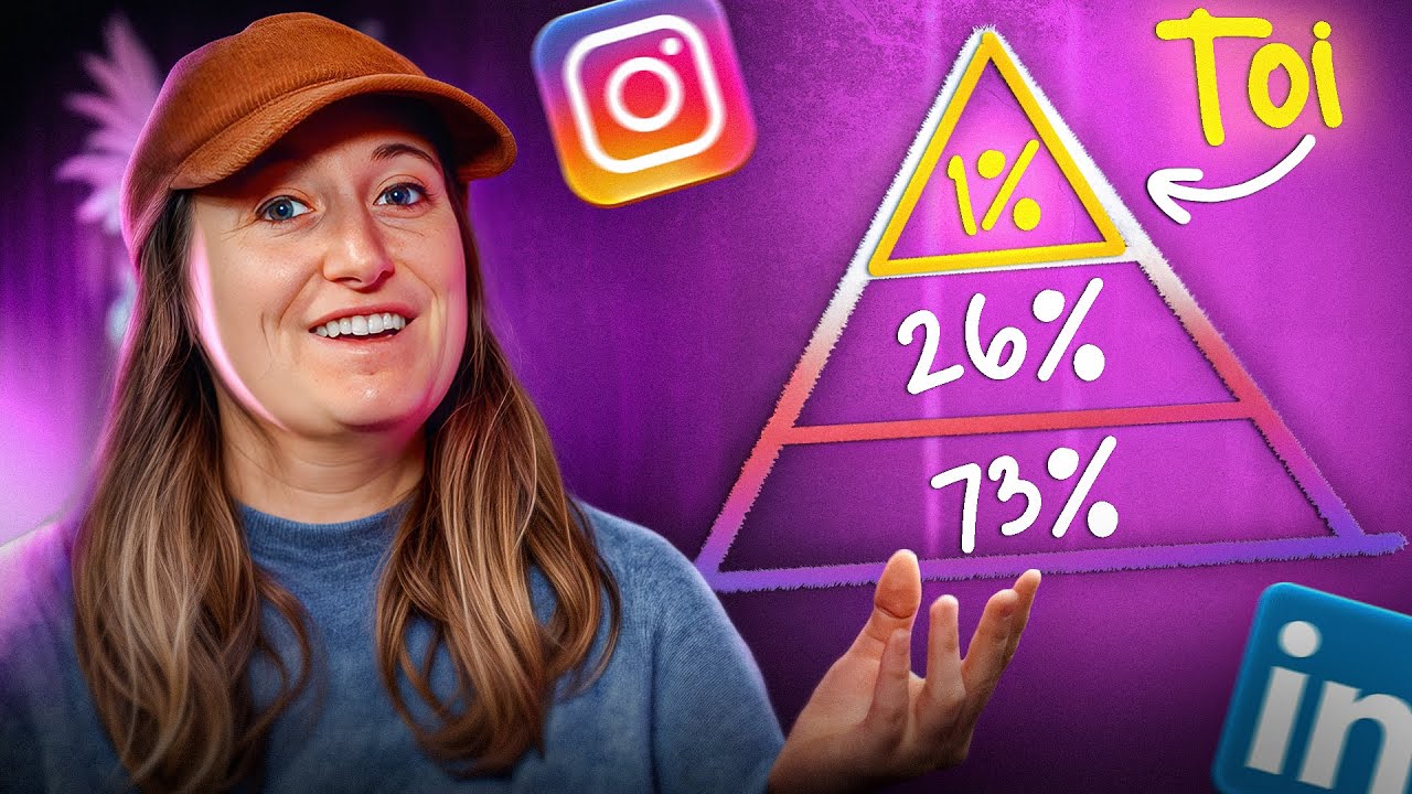 Cette STRATÉGIE va révolutionner ton PERSONAL BRANDING