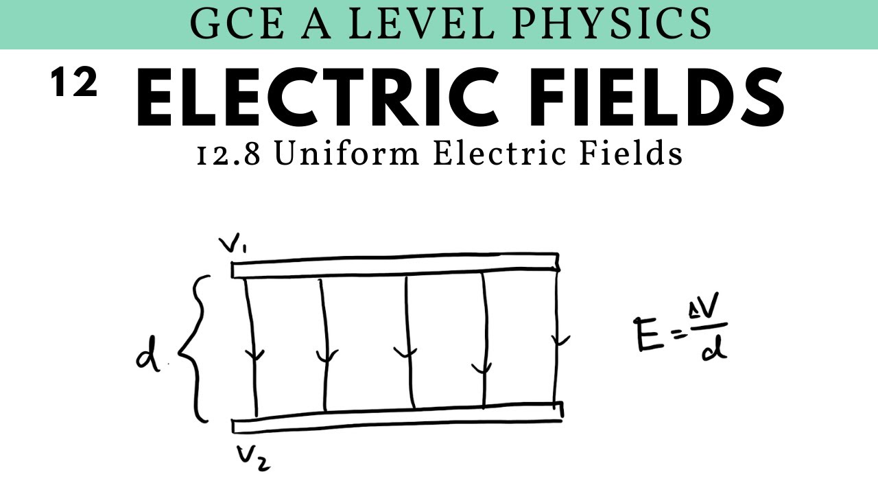 GCE A Level Physics | Uniform Electric Fields (Electric Fields Chapter)