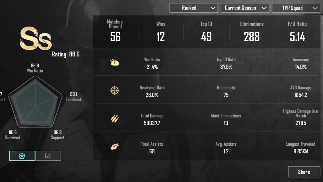 BGMI NEW GAME PLAY VIDEO 16 KILLS#bgmi #bgmivideo #bgmihighlights 