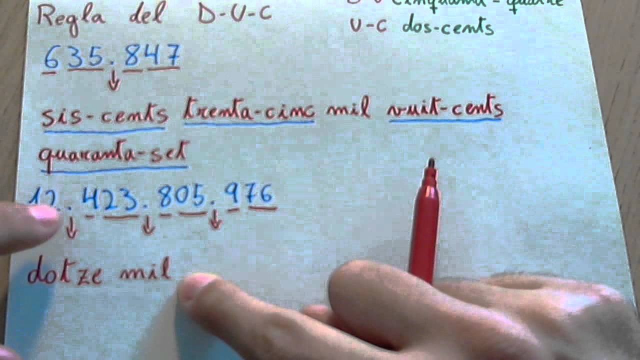 Regla del DUC: Escriure el nom de nombres o números en català