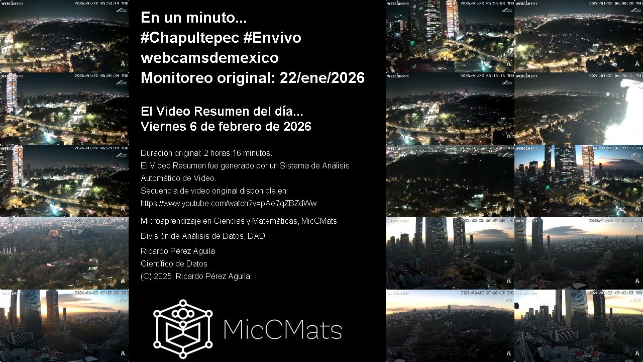 6 feb 2026 - En un minuto... El Video Resumen del día...