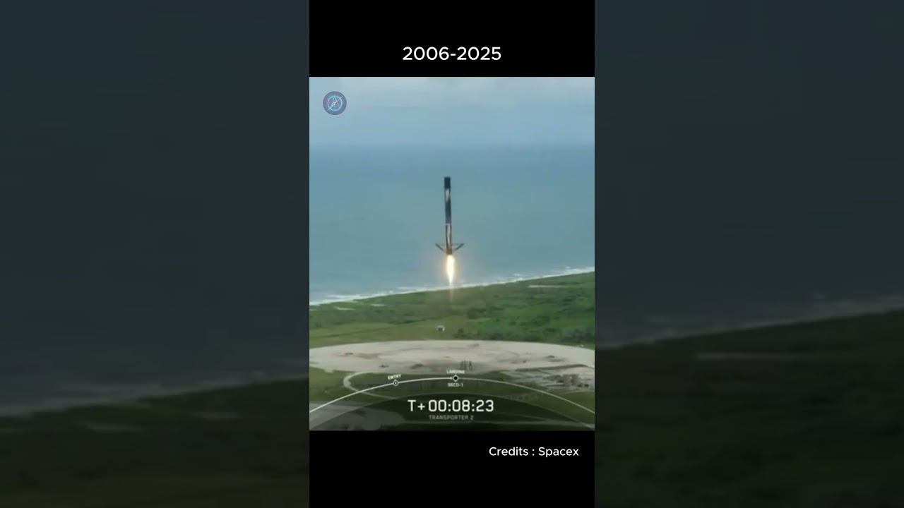 Evolution Of SpaceX : From Failure to Glory🚀🔥| #spacex  #elonmusk #spacealioth