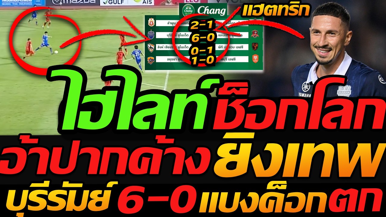 #ช็อกโลก อ้าปากค้าง ยิงแบบนี้ !! บุรีรัมย์ 6-0 เทพจู๊ด เบลลิ่งเสก ยิงเทพ - แตงโมลง ปิยะพงษ์ยิง