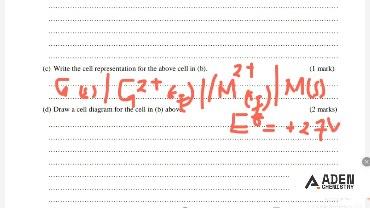 KCSE 2025 ХИМИЯ PP2 (вопрос по электрохимии)