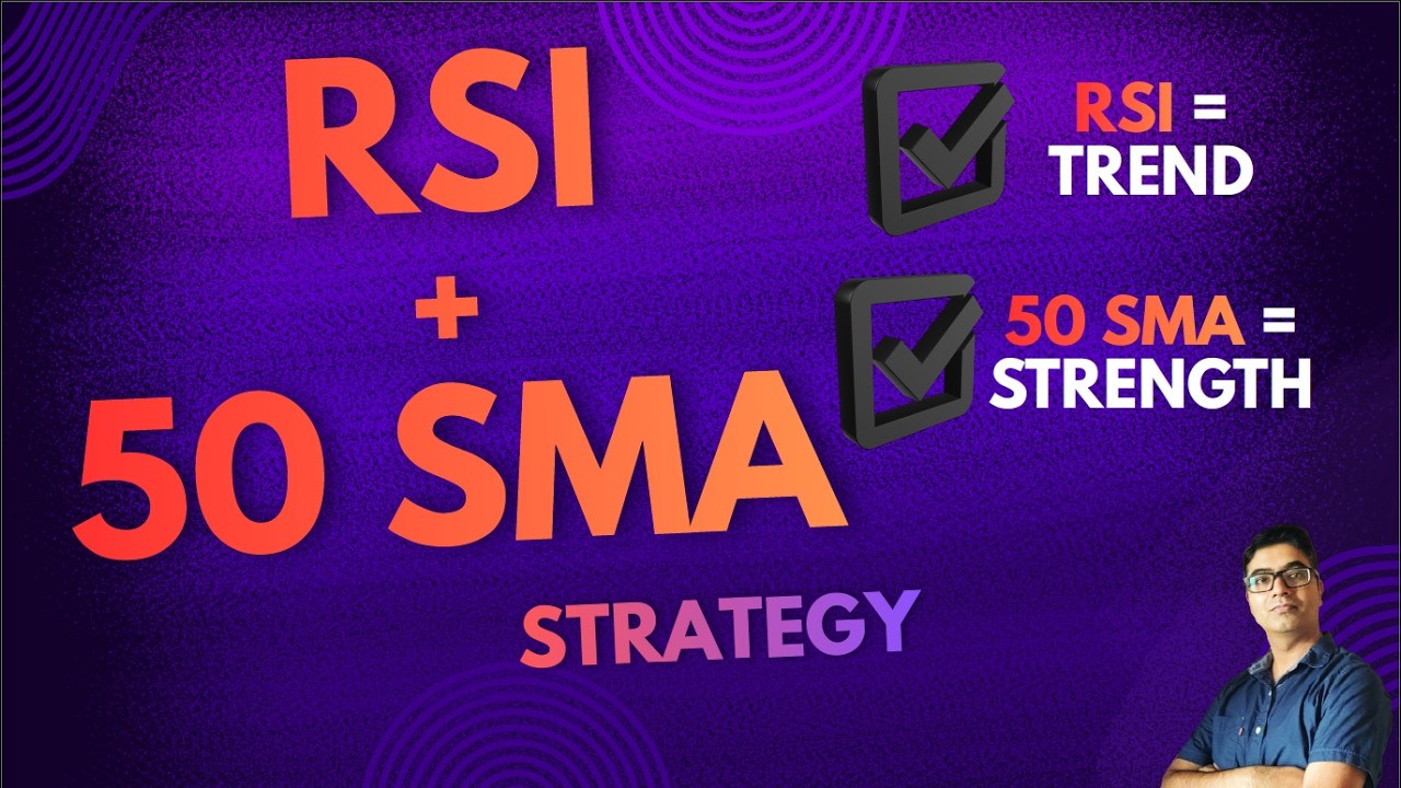 RSI + 50 SMA Strategy | (Part 2 video)