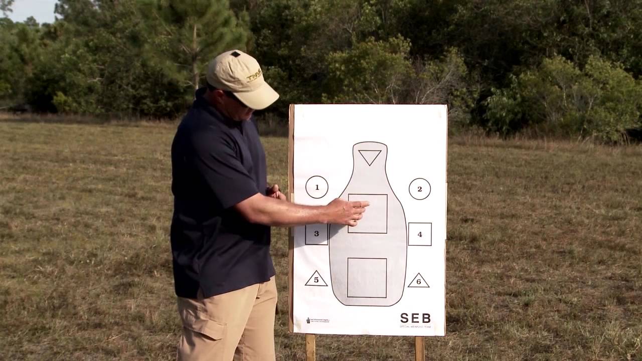 Kyle Harth: Target Selection
