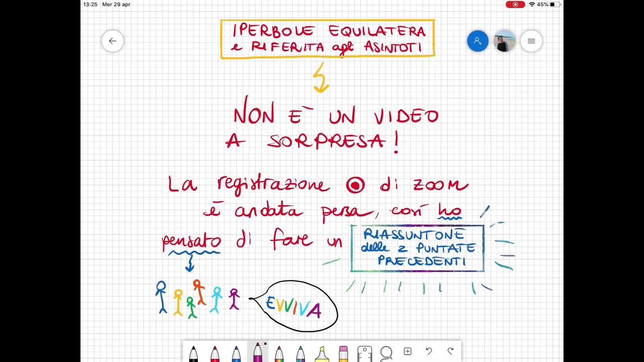 III scientifico - riassuntone iperbole equilatera e riferita ai propri asintoti