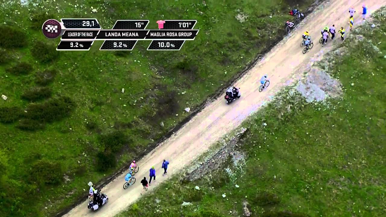 Giro d'Italia 2015: Stage 20 Highlights
