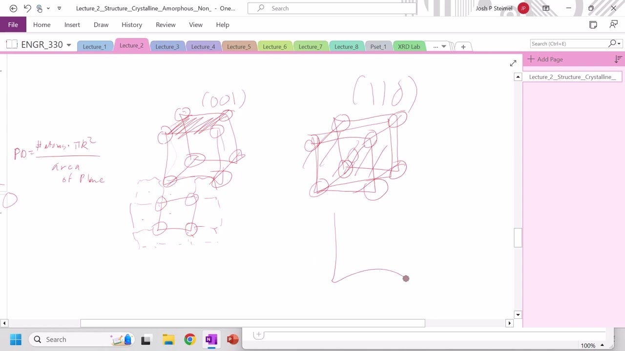 Lecture 2: Planar Density and Close Packed Planes